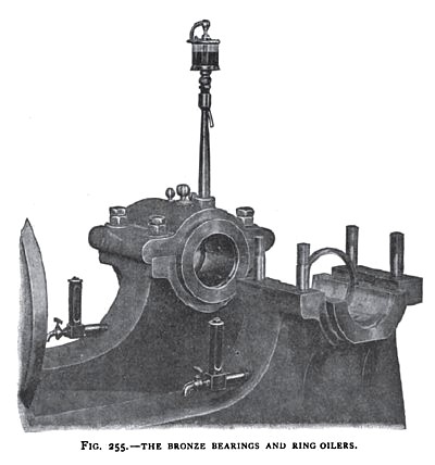 The Fairbanks Gas Engine (Bronze Bearings & Ring Oilers)